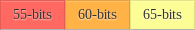 Screenshot of part of the entropy toolbar on index.html